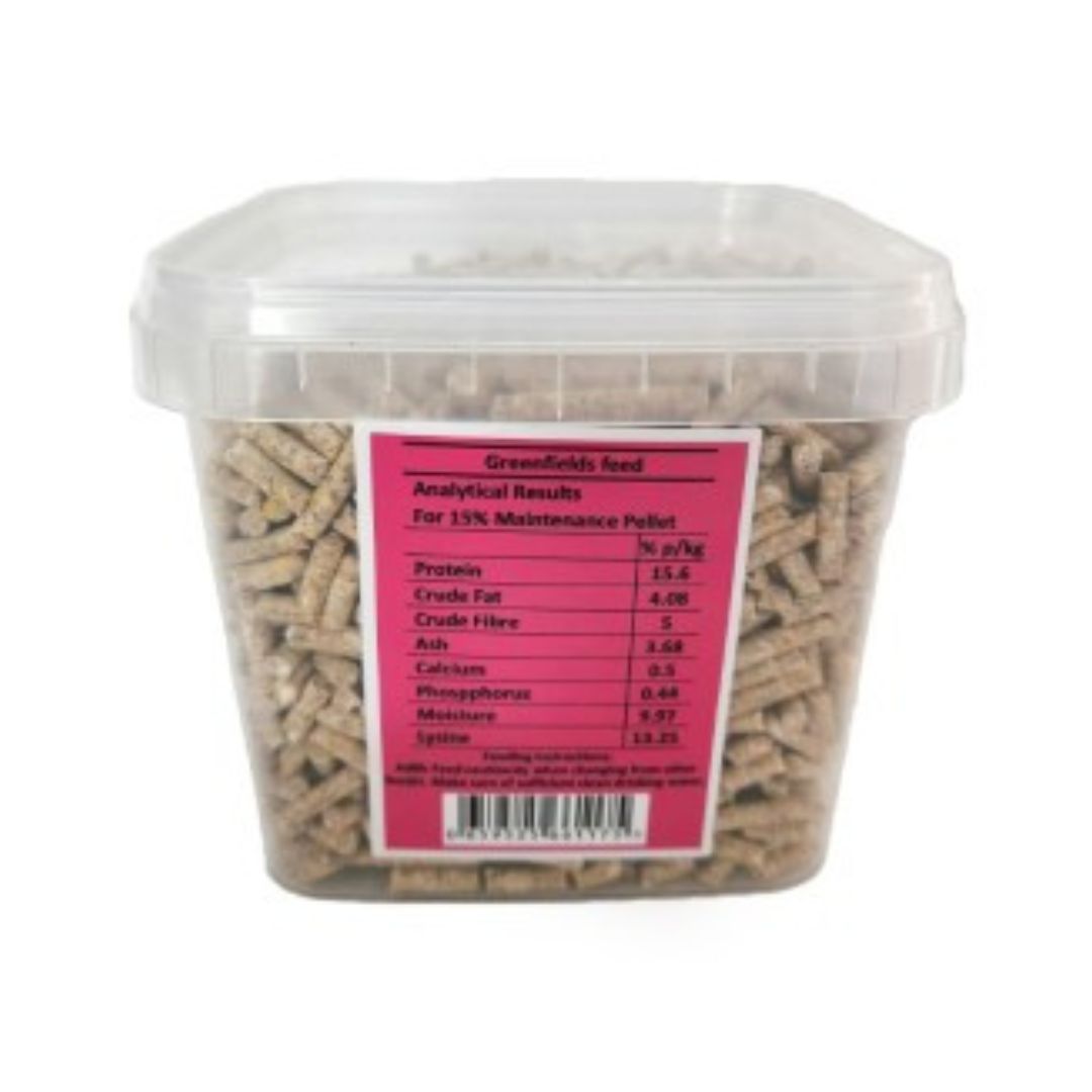 Maintenance Pellets