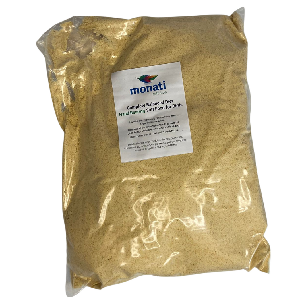 Hand Rearing – Parrot Supplies Co